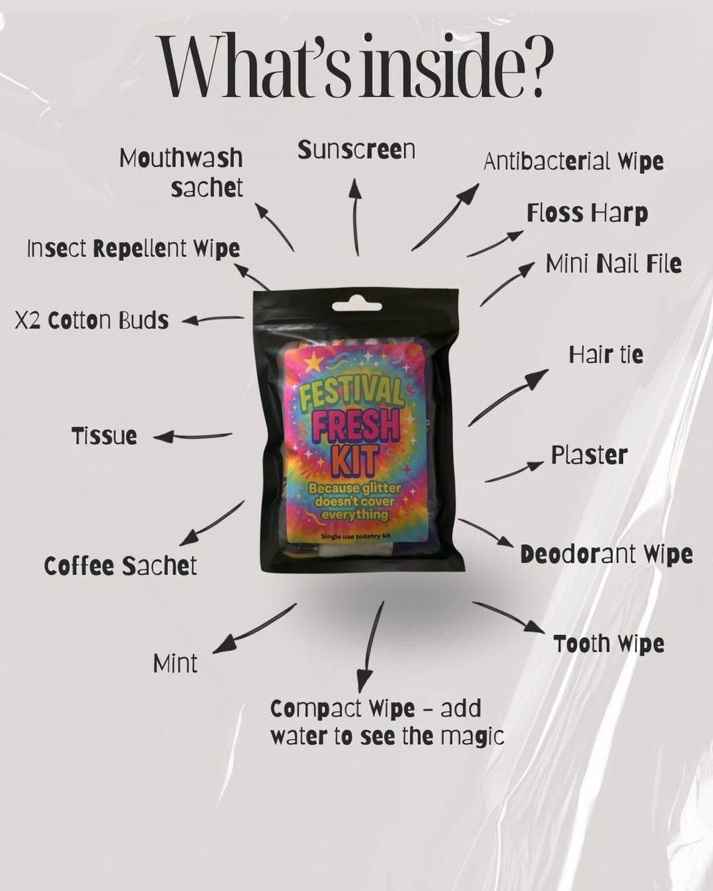 Festival Fresh Kit – Funny Festival Survival Pack | Travel-Size Toiletry Essentials | One-Use Hygiene Kit for Camping, Gigs & Parties