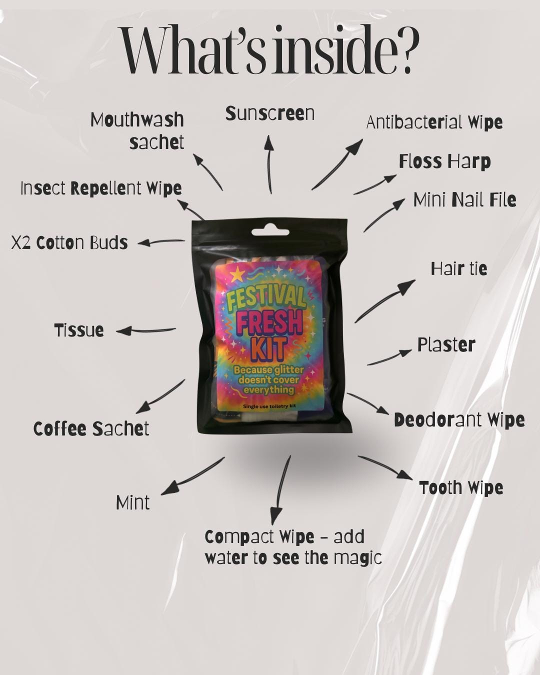 Festival Fresh Kit – Funny Festival Survival Pack | Travel-Size Toiletry Essentials | One-Use Hygiene Kit for Camping, Gigs & Parties