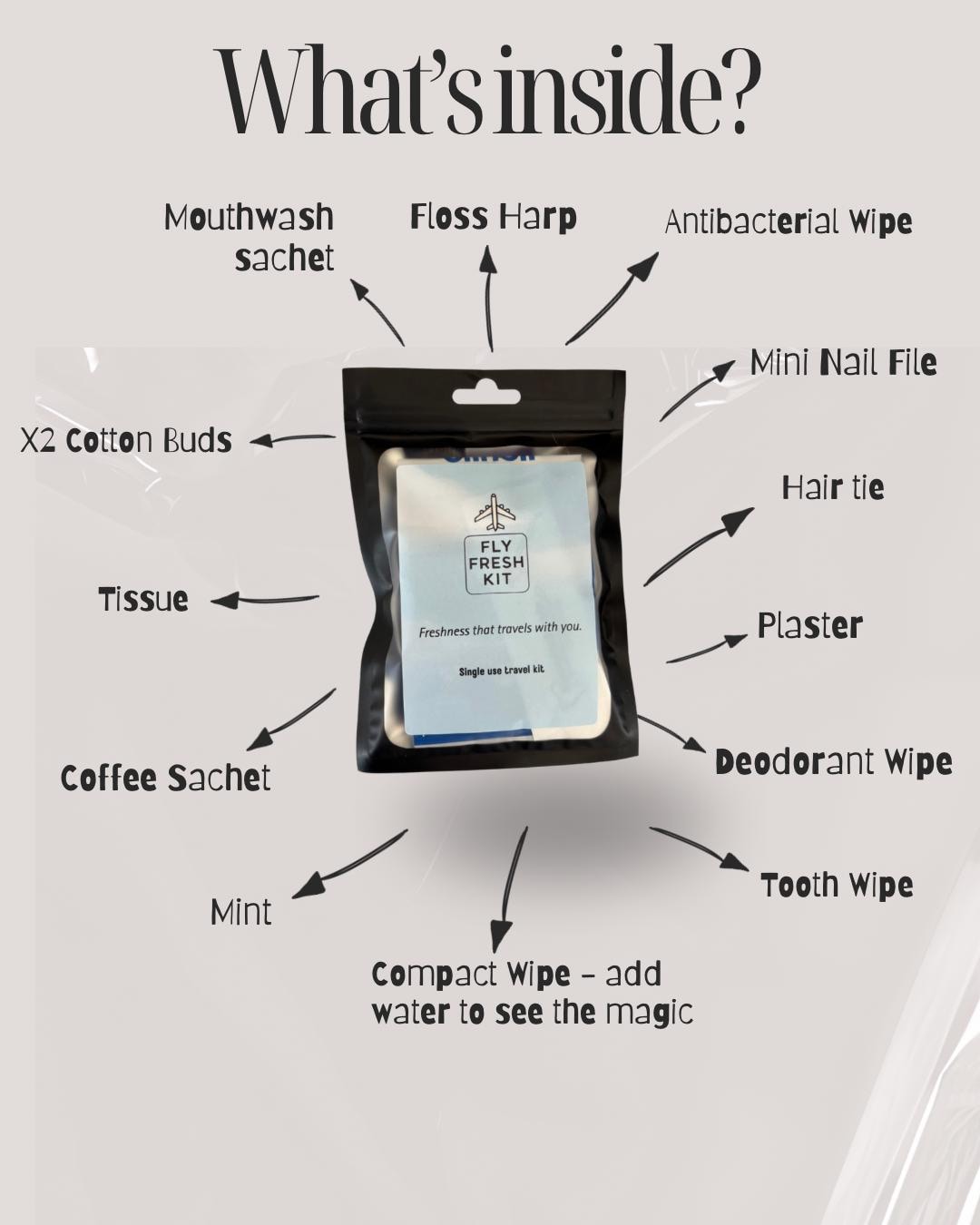 Airplane Travel Kit - Freshen-Up Pack - Compact Toiletry Kit for Flights, Travel & Daily Life - Travelling essentials