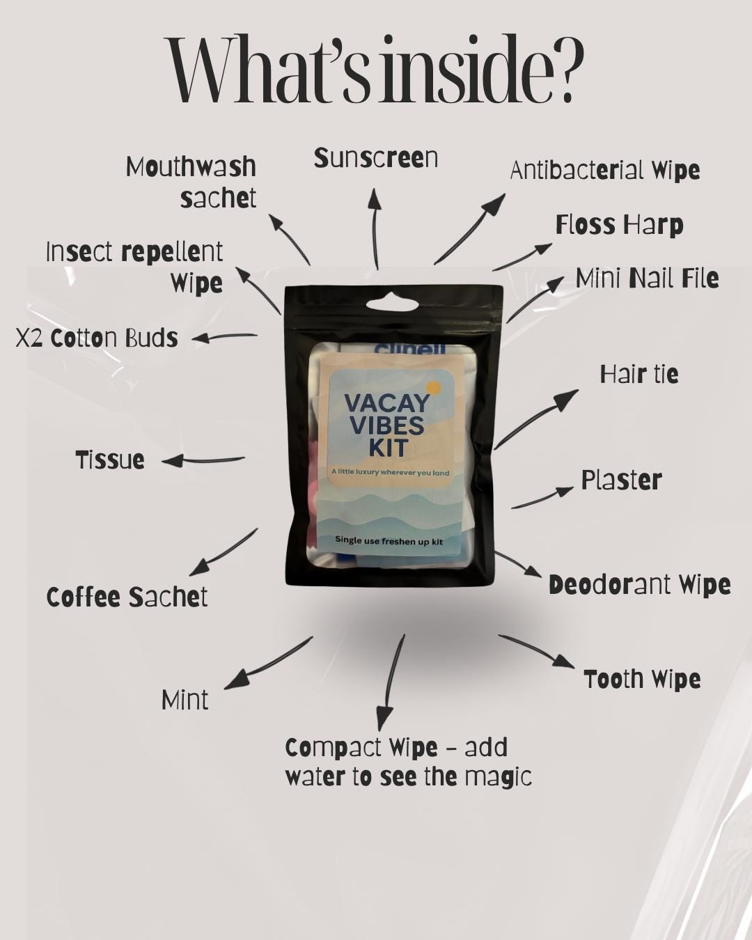 Travel Toiletry Kit – Holiday Hygiene Essentials | Mini Vacation Freshen-Up Pack for Flights & Getaways