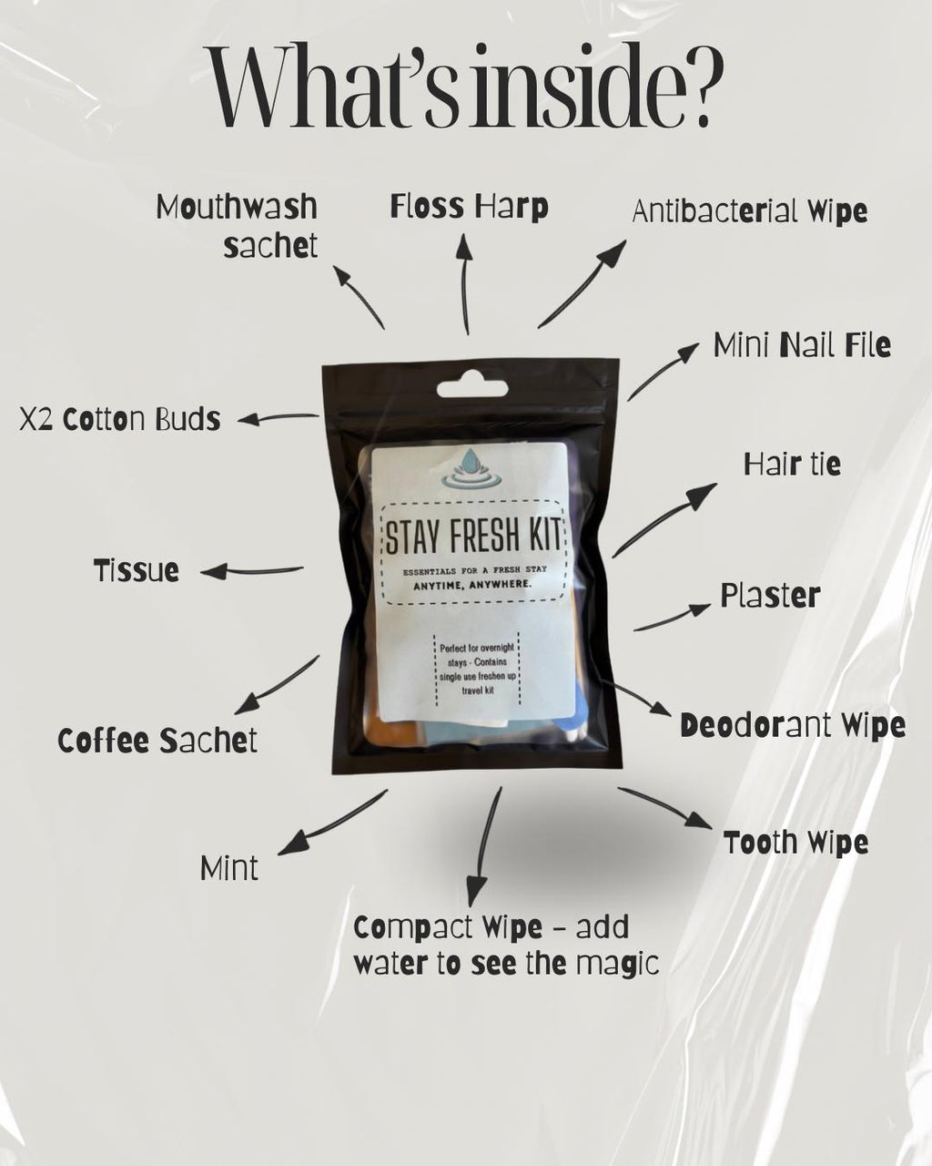 Travel Freshen-Up Kit: Single-Use Hygiene Essentials