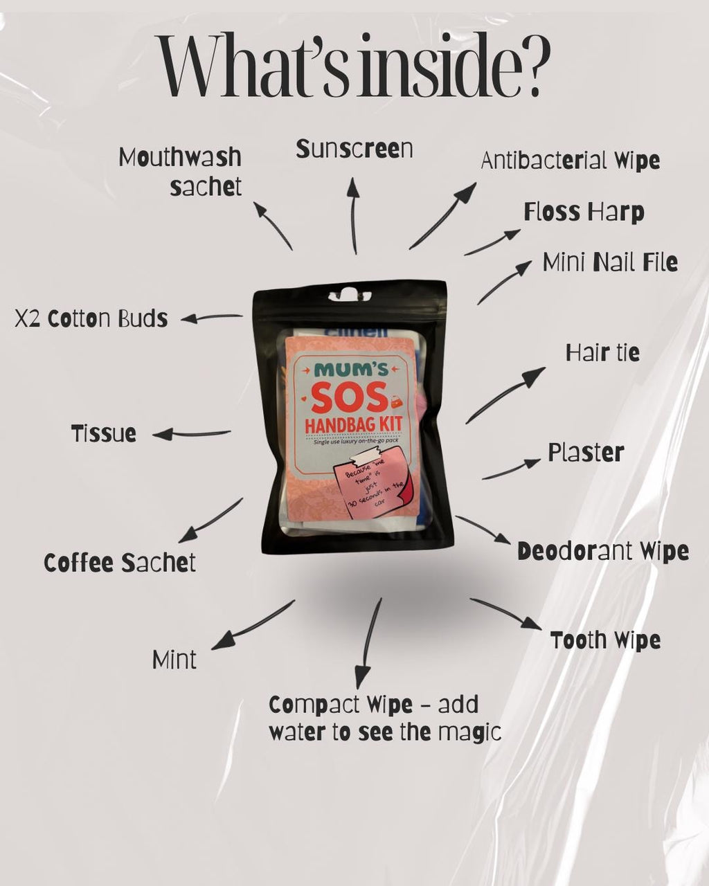 Mum's SOS Handbag Kit: Funny Emergency Essentials Gift