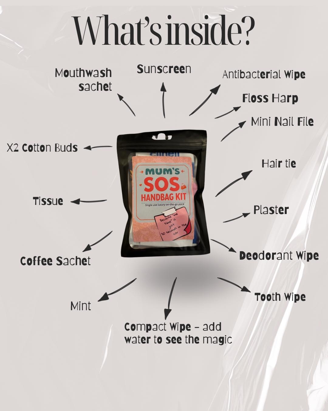 Mum's SOS Handbag Kit: Funny Emergency Essentials Gift